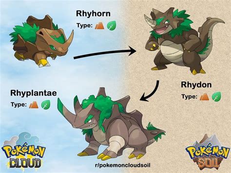 rhydon|rhydon evolution chart.